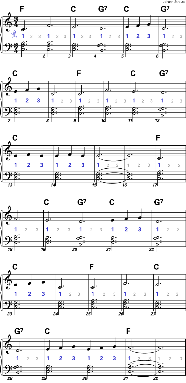 Free Beginner Piano Lesson 4 - Learn To Play Music Blog